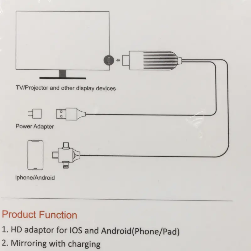 Kabl HDMI na USB Type C Lightning Micro USB 1.5m