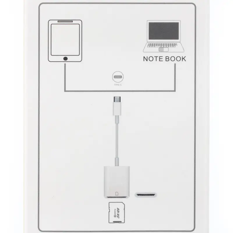 Adapter USB Type C na SD Card Camera Reader
