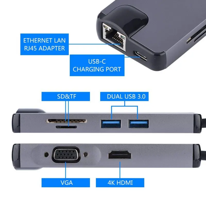 Adapter Type C na RJ45 (lan) HDMI VGA 2XUSB 3.0 PD SD Microsd 8U1 Jwd-tc32