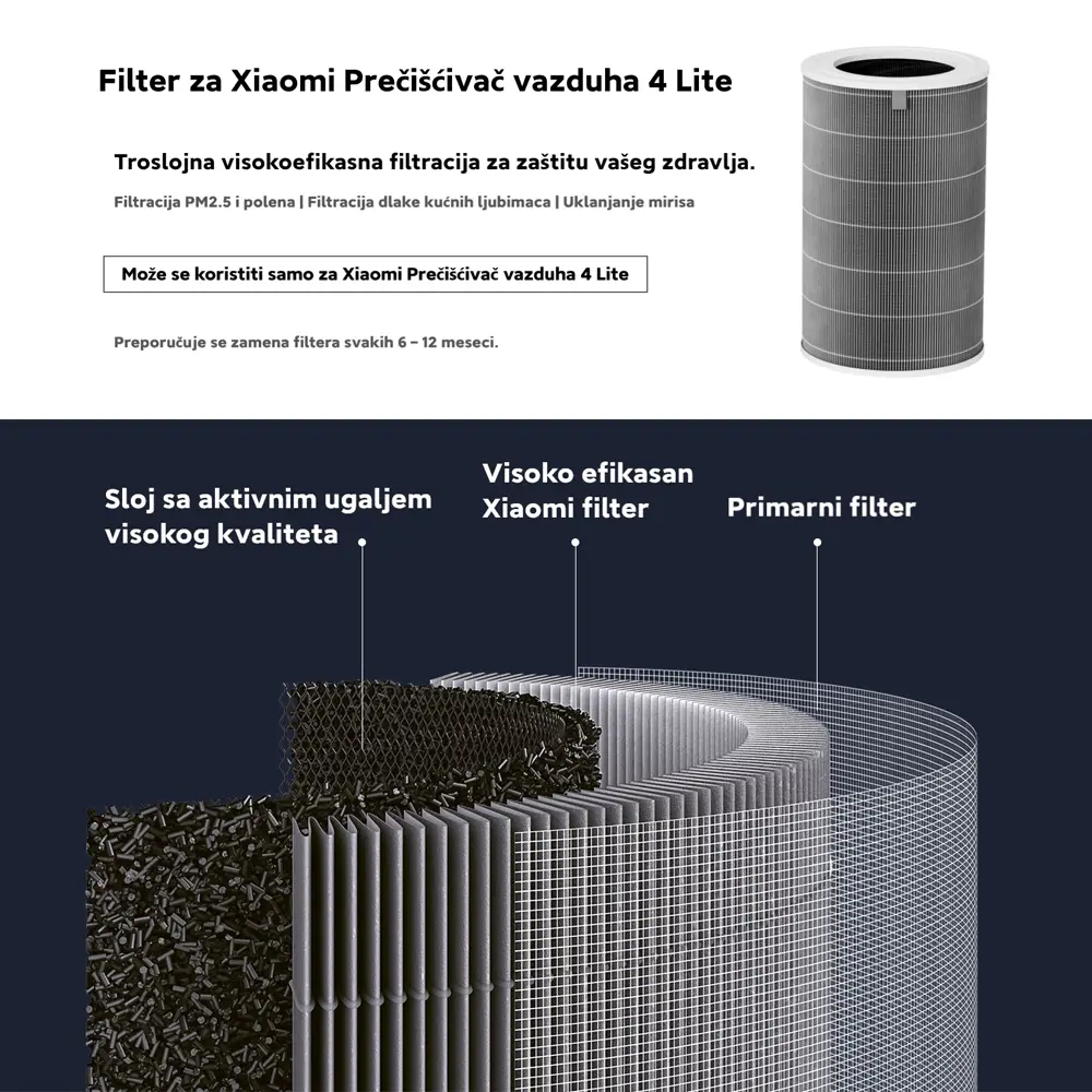 Filter Vazduha Xiaomi 4 Lite