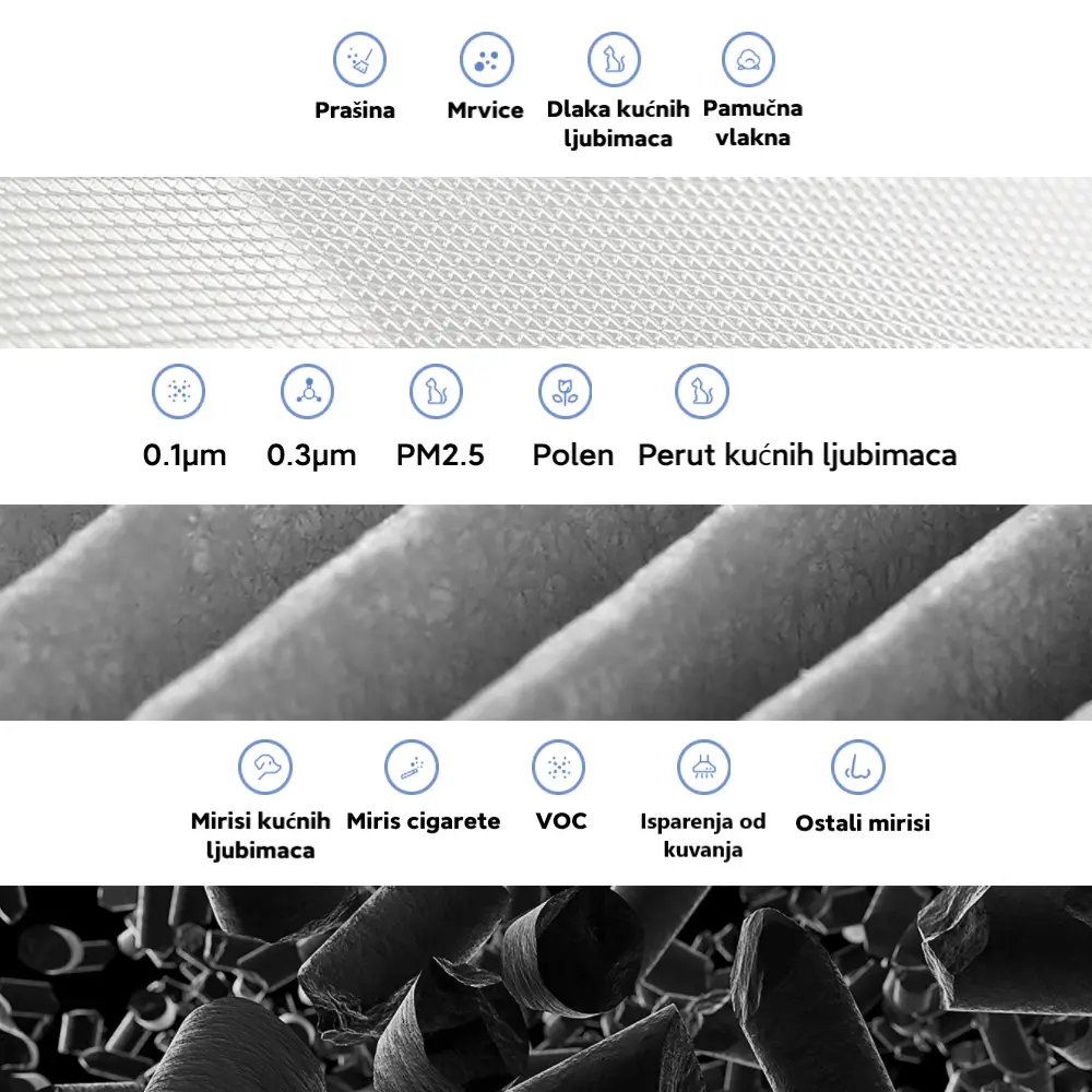 Filter Vazduha Xiaomi 4 Lite