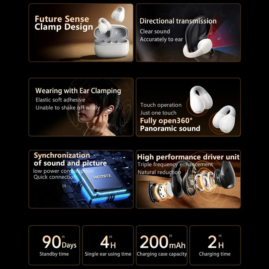 Bluetooth Slusalice Remax Enchanter Series Cozybuds W11 Crne