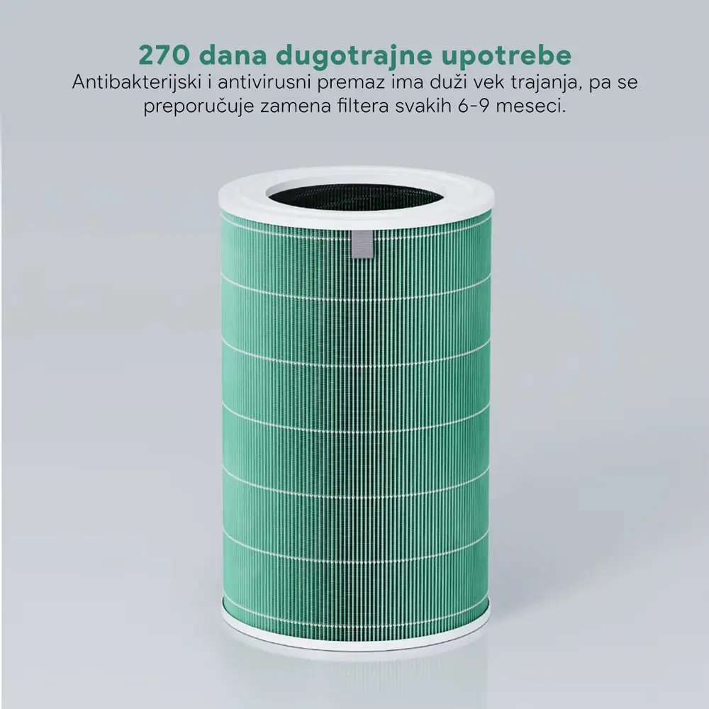 Filter Vazduha Xiaomi 4 Pro Zeleni