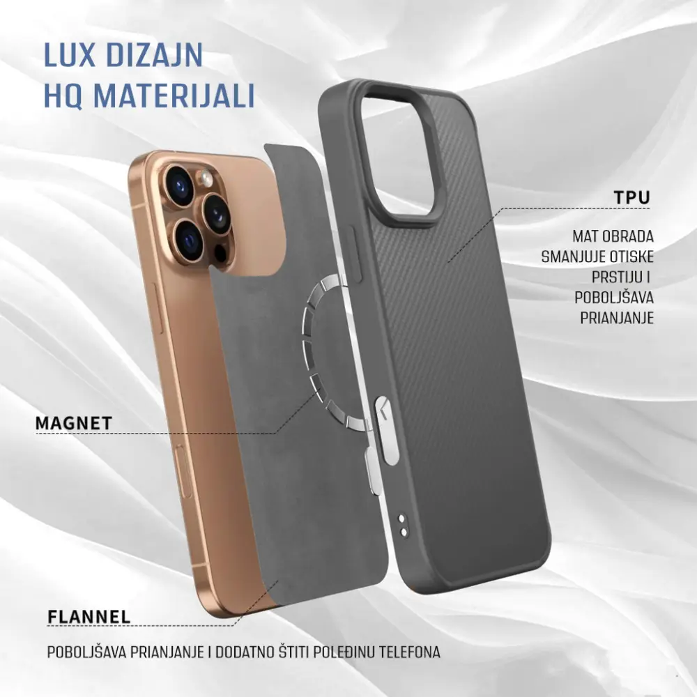 Torbica Magsafe Kevlar za Iphone 11 6.1 Crna
