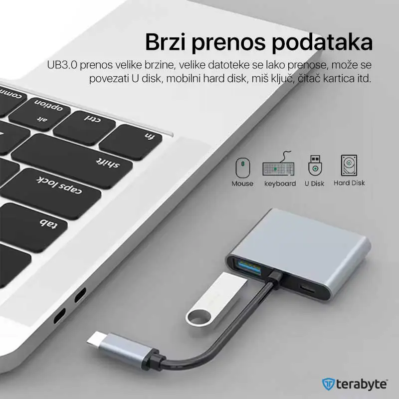 Adapter Terabyte Type C na Hdmix2 PD Usb3.0 4 u 1