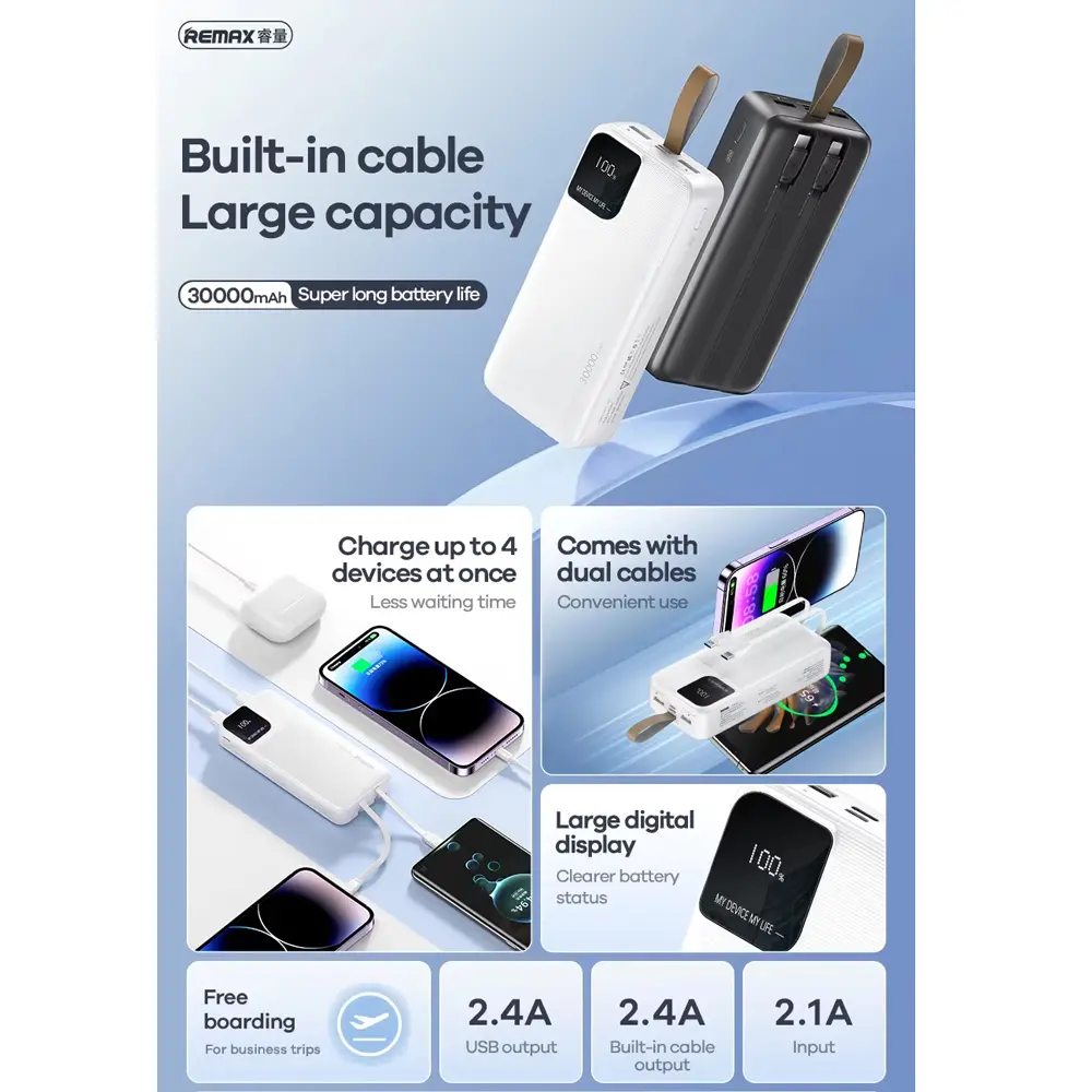 Power Bank Prenosiva Baterja Remax Rellaen Rpp-659 2.4a Fast Charging 30000mah Crna