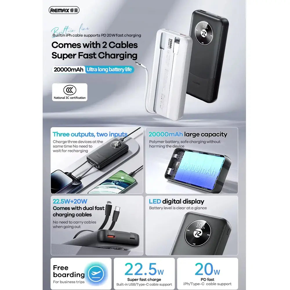 Power Bank Prenosiva Baterija Remax Rpp-38 Fast Charging 20+22.5w 20000mah Crni