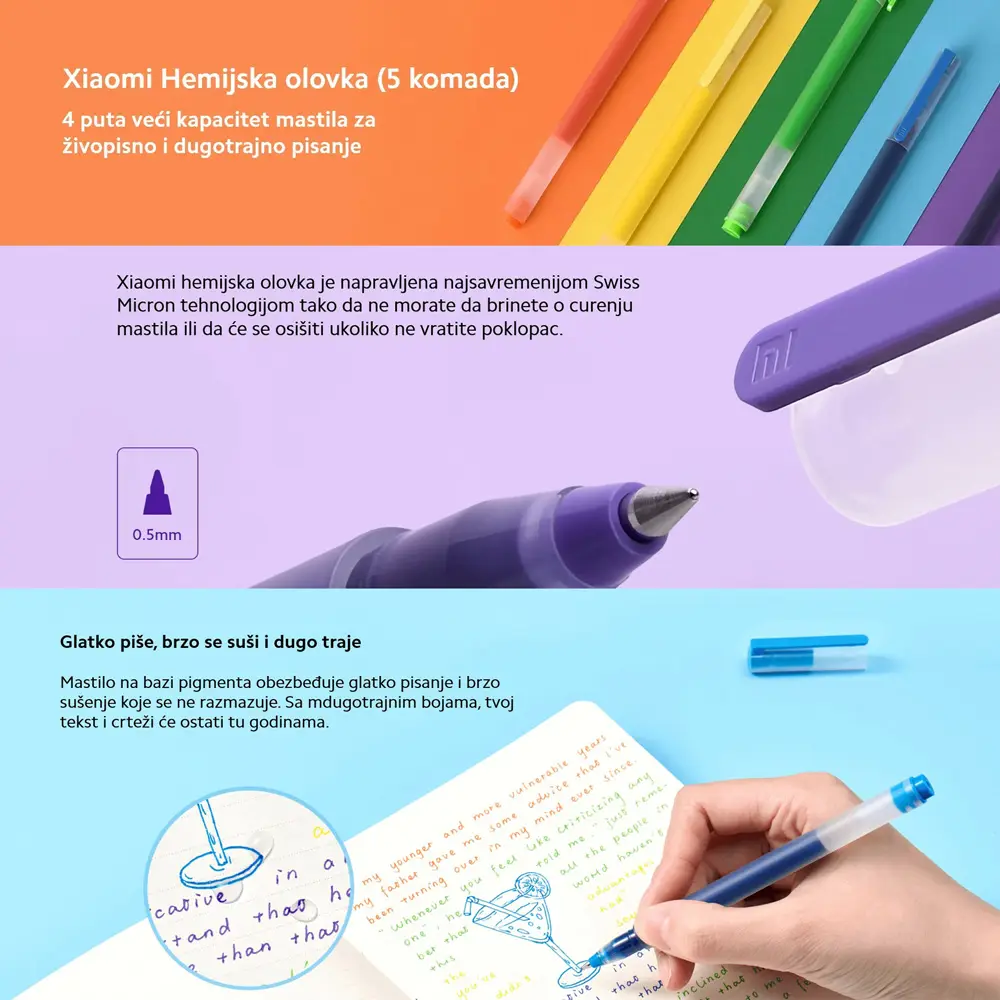 Xiaomi Gel Pen (5kom)