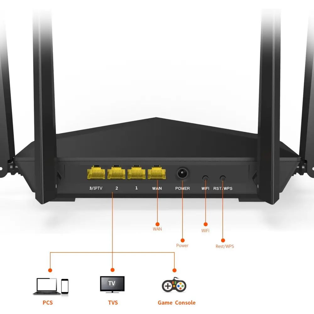 Wireless Router Tenda AC6 V5 Dualband 300-867mbps/ext4x5dbi/1wan/3lan/repeater