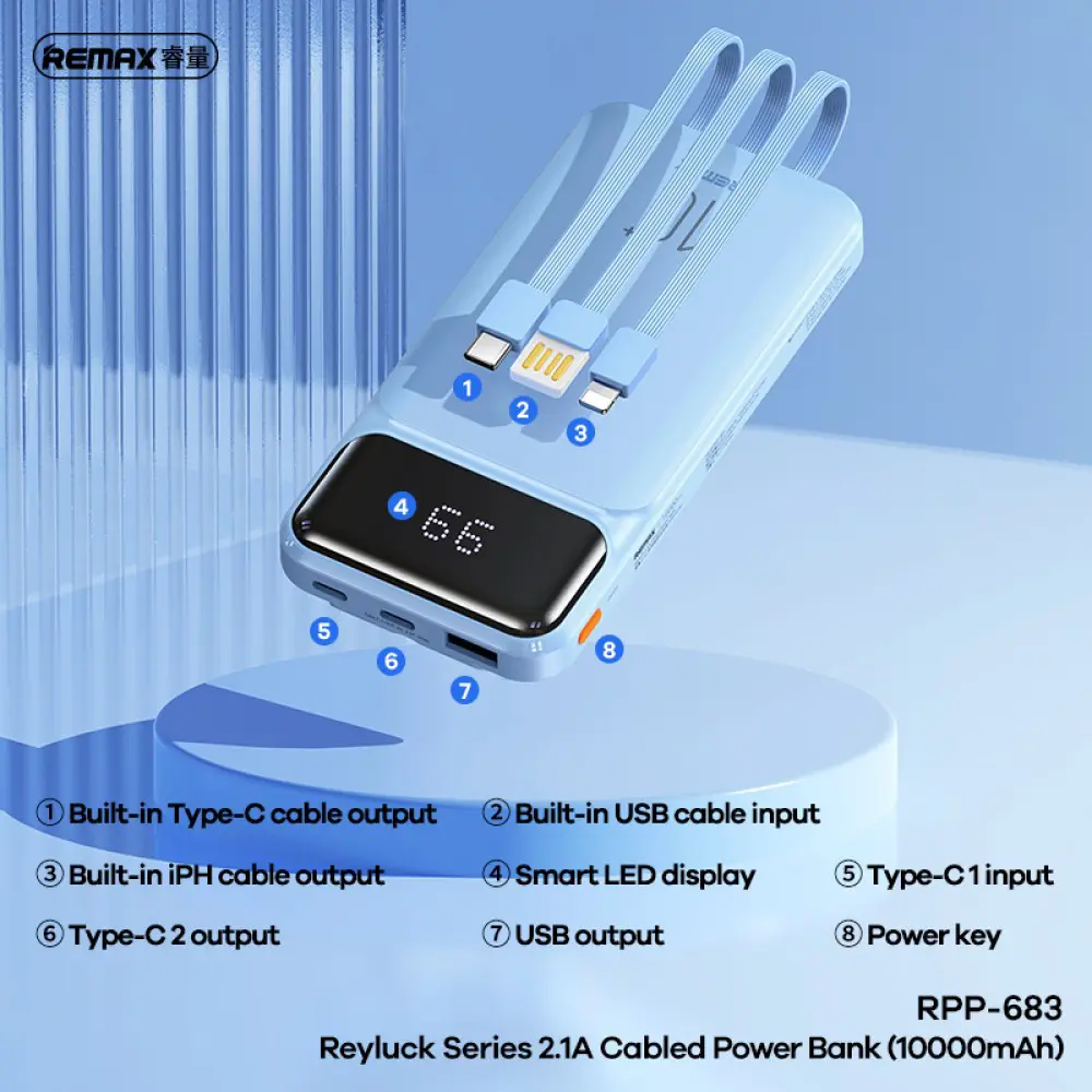 Power Bank Prenosiva Baterija Remax Reyluck Series Rpp-683 2.1a sa Integrisanim Kablovima 10000mah Bela